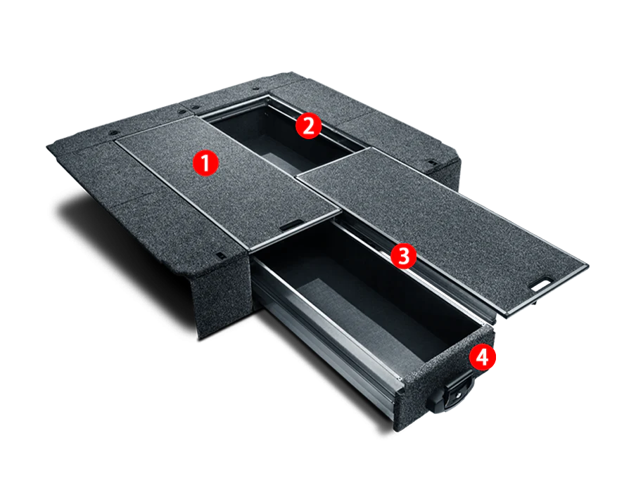 Drawer Systems